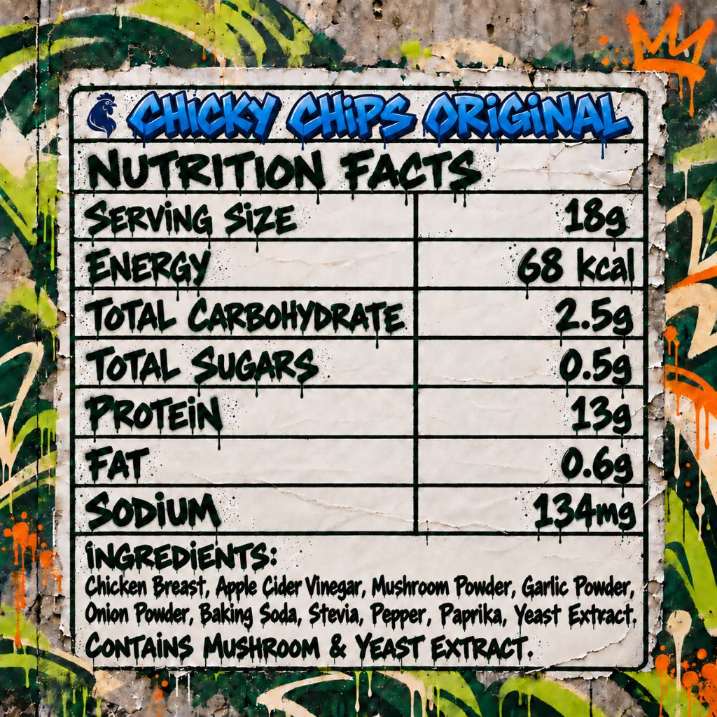 FeastNow Chicky Chips Original nutrition facts label #Original