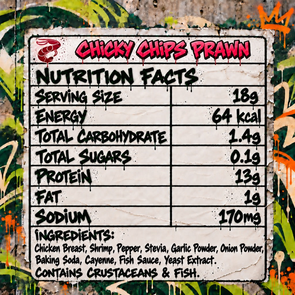 FeastNow Chicky Chips Pepper nutrition facts label #Pepper