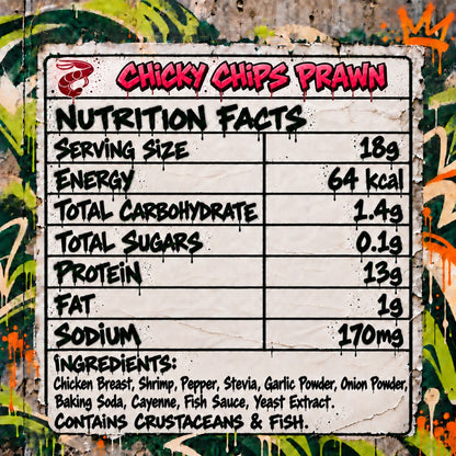 FeastNow Chicky Chips Pepper nutrition facts label #Pepper